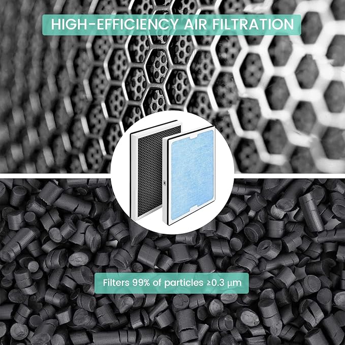 2-in-1 HEPA Activated Carbon Filter Replacement - Image 5