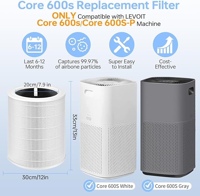 Core 600S Replacement Filter Compatible - Image 2