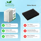 Breathe Naturally "R" Replacement Air Filters Compatible - Image 8