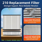 2 Pack 210 Replacement Air Filter, MERV 11, Actual Size: 20.47"x25.6"x3.94" - Image 4