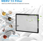 4 Packs 14 x 17.5 x1.75 MERV 13 Replacement Dehumidifier Filter - Image 3
