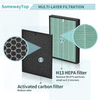 BioGS 2.0 Filters Replacement Kit Compatible - Image 3