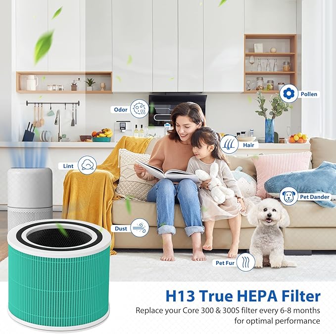 Core 300 Toxin Absorber Replacement Filter - Image 4