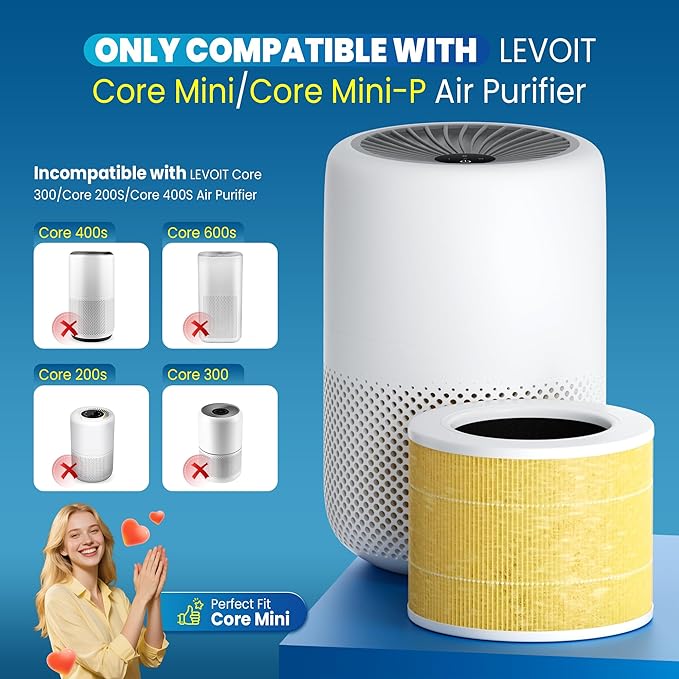 Core Mini Replacement Filter Compatible - Image 2