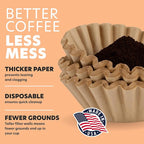 Tupkee Coffee Filters 8-12 Cups - Image 5