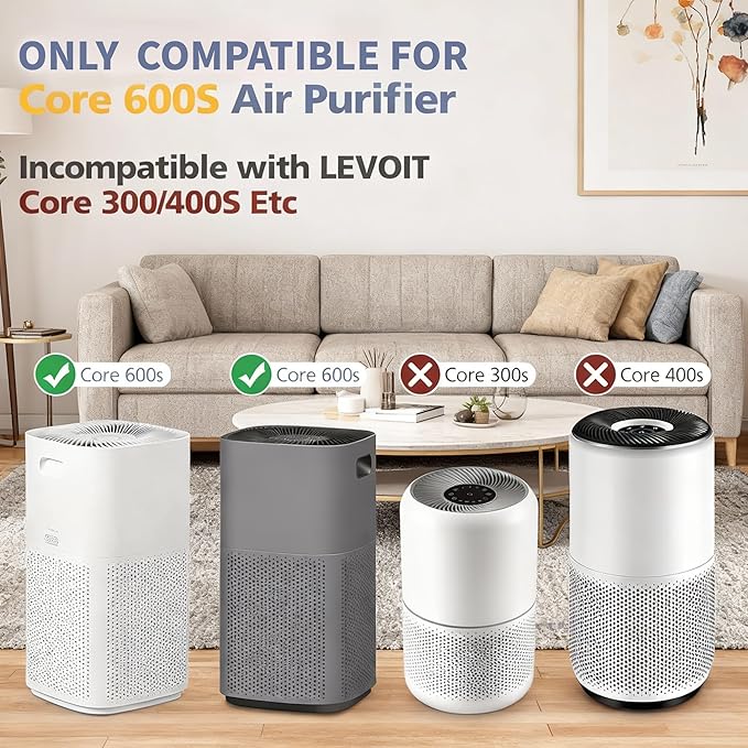 Core 600S Replacement Filter 600S-P Pet Filter Compatible - Image 5
