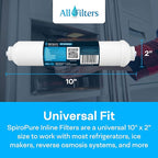 SpiroPure Inline Sediment Water Filter - Image 4