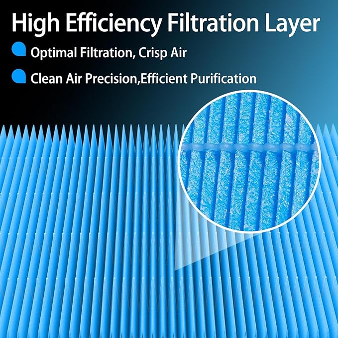 Cabin Air Filter CF10735 Fits Genesis G70, Hyundai Equus, Kia K900, Honeycomb - Image 3