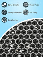 3500 Replacement Filters Compatible - Image 4