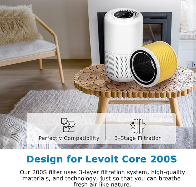 Core 200S-P Replacement Filter Compatible - Image 2