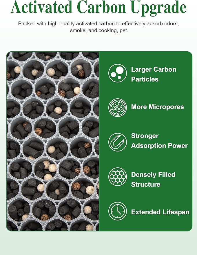 3000 Replacement Filter Compatible - Image 6