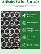 3000 Replacement Filter Compatible - Image 4