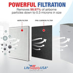 Vital 100-RF True HEPA Filter Set Compatible - Image 3