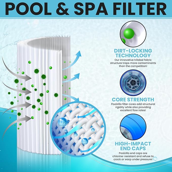 Poolzilla - Image 3