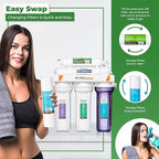 Reverse Osmosis Alkaline pH+ Water Filter Set | 20 Replacement Water Filters - Image 6