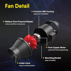 iPower 4 Inch 200 CFM Inline Duct Ventilation Fan - Image 4