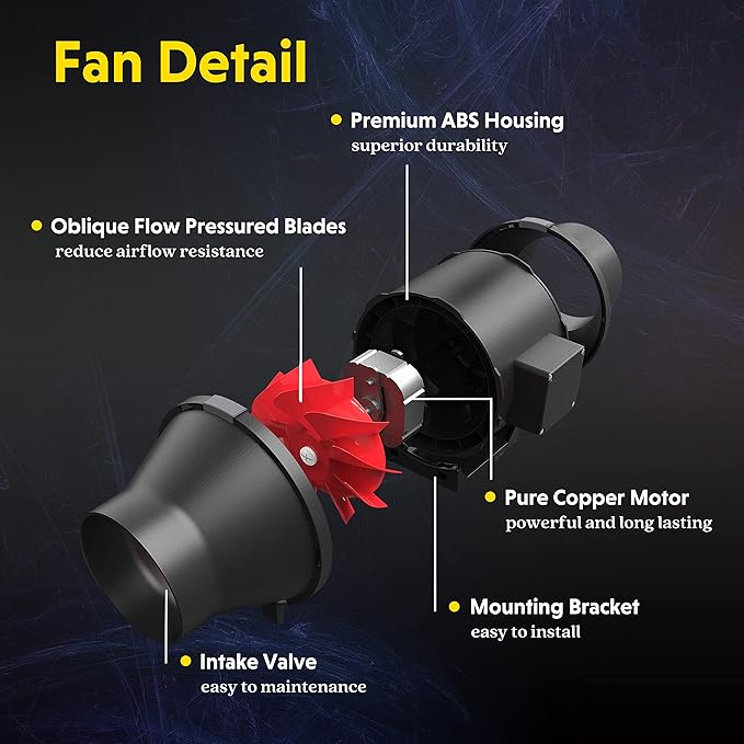 iPower 4 Inch 200 CFM Exhaust Inline Duct Fan - Image 2