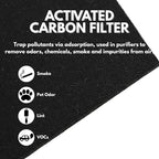 Nispira True HEPA Activated Carbon Replacement Filter Compatible - Image 6