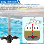 SX180DA Lateral Assembly for Hayward S180T Sand Filter, Pool Sand Filter Parts - Image 4