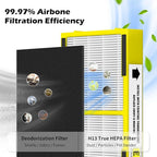 4 Pack FLT4100 HEPA Replacement Filter Size E Compatible - Image 4
