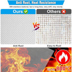 Valchoose 2PACK Stainless Mesh Screen 12”X24”, 20 Mesh 304 Steel Woven Wire Mesh - Image 4