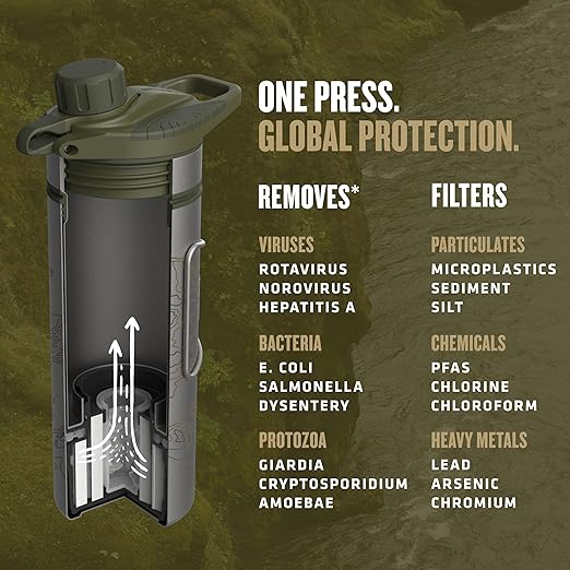 GRAYL GeoPress Titanium 24 oz Water Purifier Bottle - Image 3