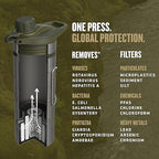 GRAYL GeoPress Titanium 24 oz Water Purifier Bottle - Image 3