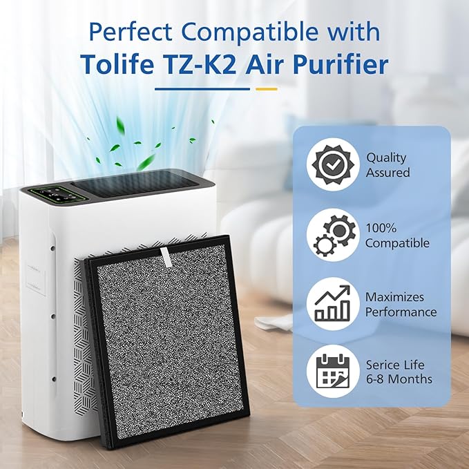 LINNIW TZ-K2 Replacement Filter Compatible - Image 2