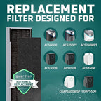 GermGuardian Filter C Smoke Clear HEPA Genuine Air Purifier Filter, - Image 4