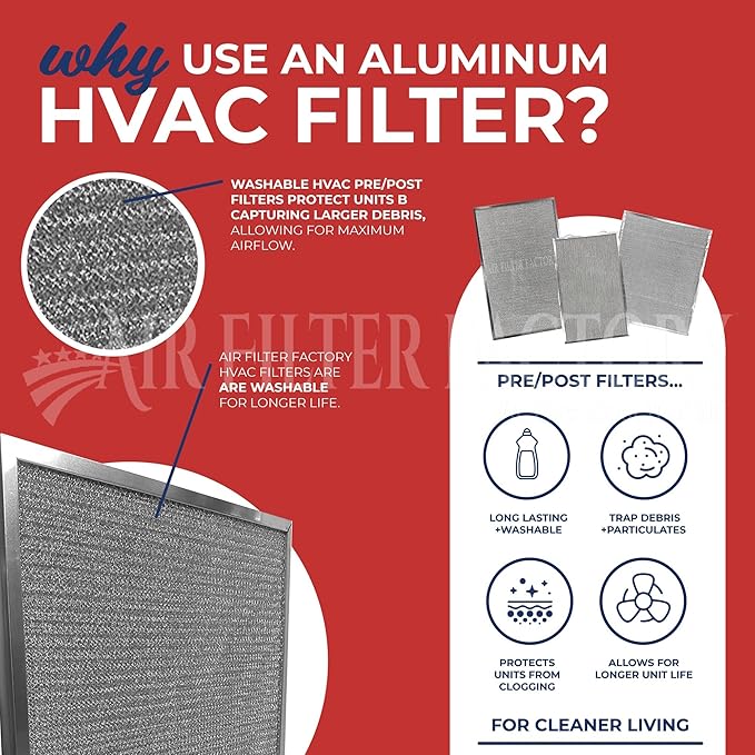 Air Filter Factory Replacement For 192141, F54C Honeywell 12 x 20 x 0.38 Inches - Image 3
