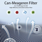 Replacement H13 Filter Compatible - Image 6