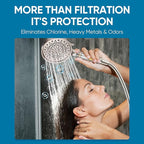 Cobbe Filtered Shower Head - Image 2