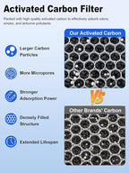 5000 Replacement Filter Compatible - Image 4