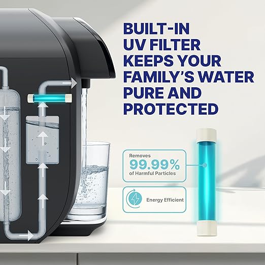 NU Aqua 8-Stage Countertop Reverse Osmosis Water Filter System | RO - Image 5