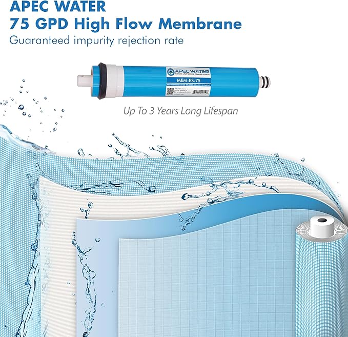 APEC MEM-ES-75 75 GPD Membrane Replacement Filter - Image 2