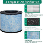 F100 Filter Replacement, Compatible - Image 3