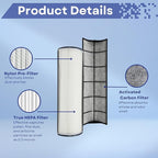 Nispira TPP440 TPP440F Filter Replacement - Image 3