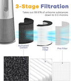 2 Pack U9CV2B Filter Replacement Compatible - Image 4