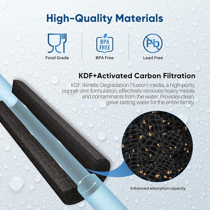 PUREPLUS 5 Micron 20" x 2.5" Whole House Coconut Shell Activated Carbon and KDF - Image 4
