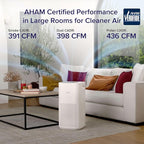 LEVOIT Air Purifiers for Home Large Room Up to 2933 Ft² - Image 2