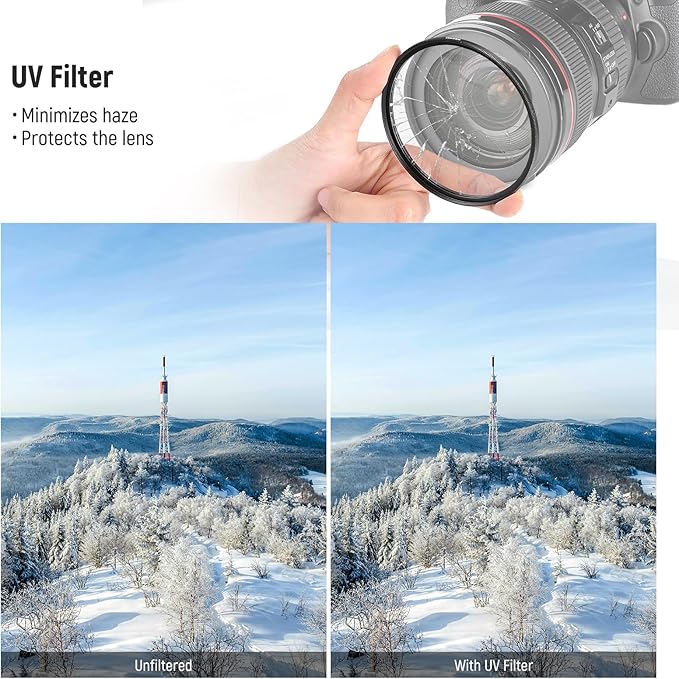 NEEWER 58mm UV/CPL/ND Lens Filter Kit, UV Protection + Circular Polarizing + - Image 5
