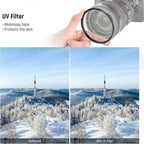 NEEWER 67mm UV/CPL/ND Lens Filter Kit, UV Protection + Circular Polarizing + - Image 5