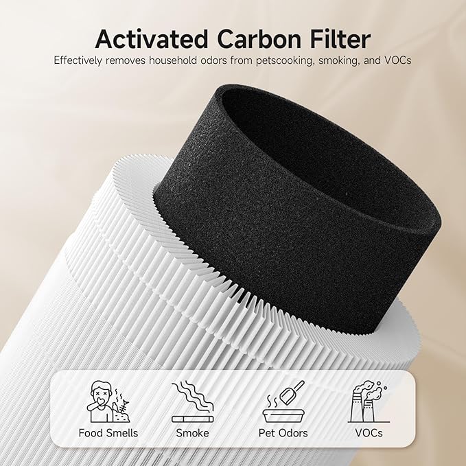 AP02 Replacement Filter Compatible - Image 6