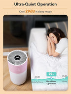 CleanForce Rainbow H13 True HEPA Air Purifier - Image 8
