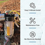 Deluxe Well Water Filter System, Eliminate Rotten Egg & Sulfur Smell, Remove - Image 4