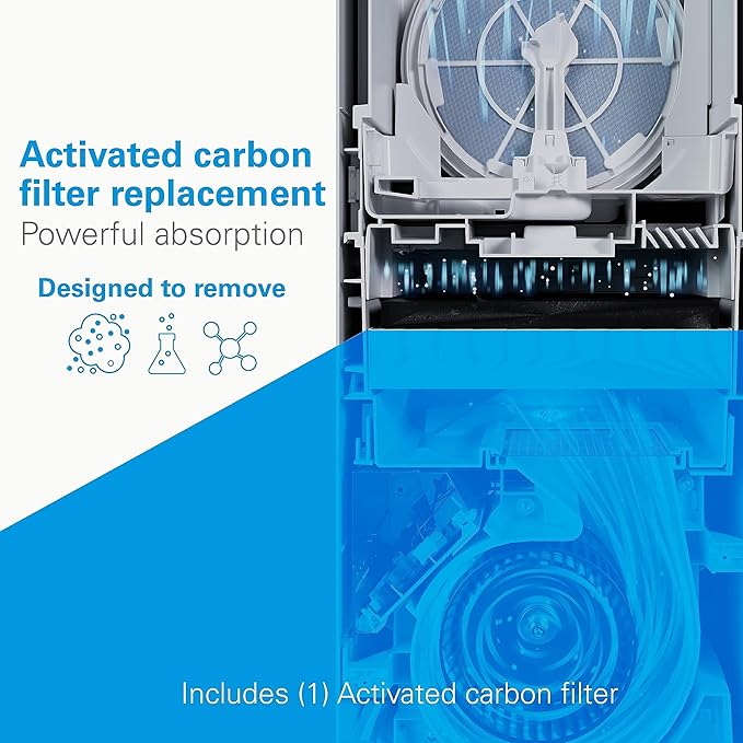 Daikin Room Air Purifier Bundle, HEPA Air Purifier - Image 8
