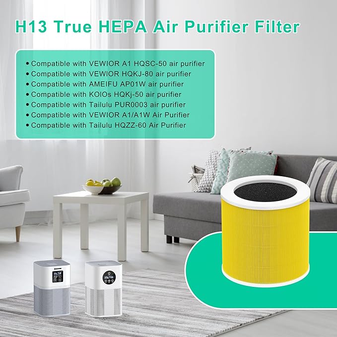 A1 Replacement Filter Compatible - Image 5
