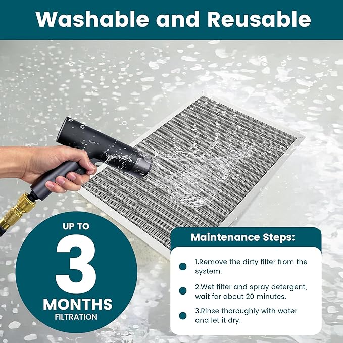 16x16x1 Air Filter-MERV 8, Washable & Reusable Electrostatic Air Filter - Image 6