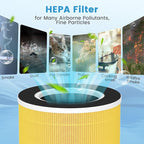 RP-AP088-F1 Replacement Filter Compatible - Image 5