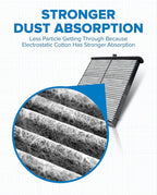 PHILTOP Cabin Air Filter, Replacement - Image 2
